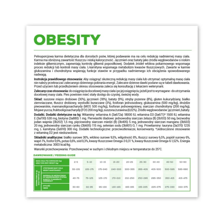 VetExpert Obesity koeratoidu koostis ja toitainete teave