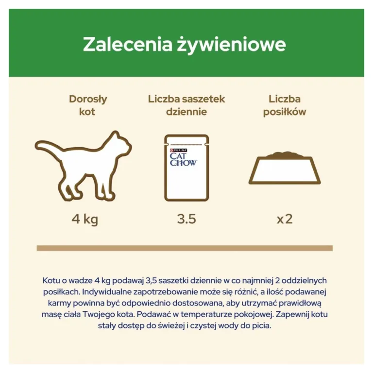 PURINA Cat Chow steriliseeritud kassile toitmisjuhend