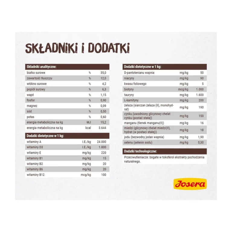 Josera Naturelle kassitoidu analüüs ja vitamiinid