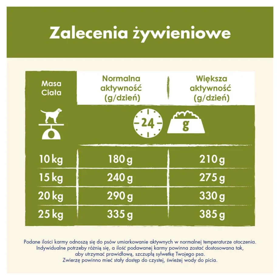 Purina Dog Chow Adult 14 kg lambaliha kuivtoit täiskasvanud koertele, vitamiinidega – 4