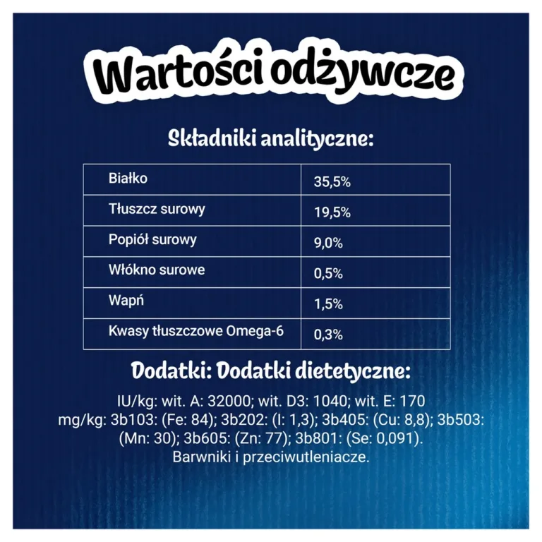 Felix Party Mix analüütilised koostisosad