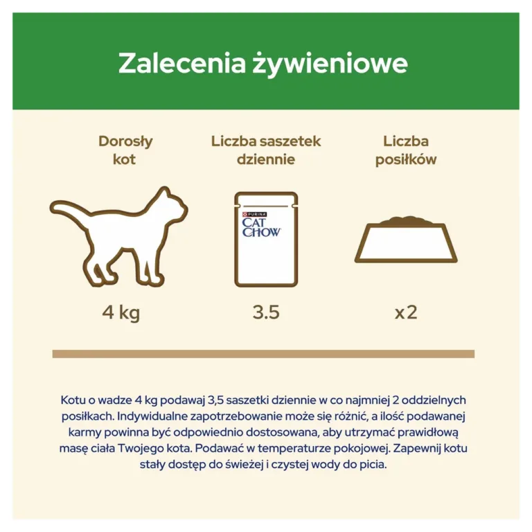 Toitumisjuhised Purina Cat Chow kassitoidu jaoks