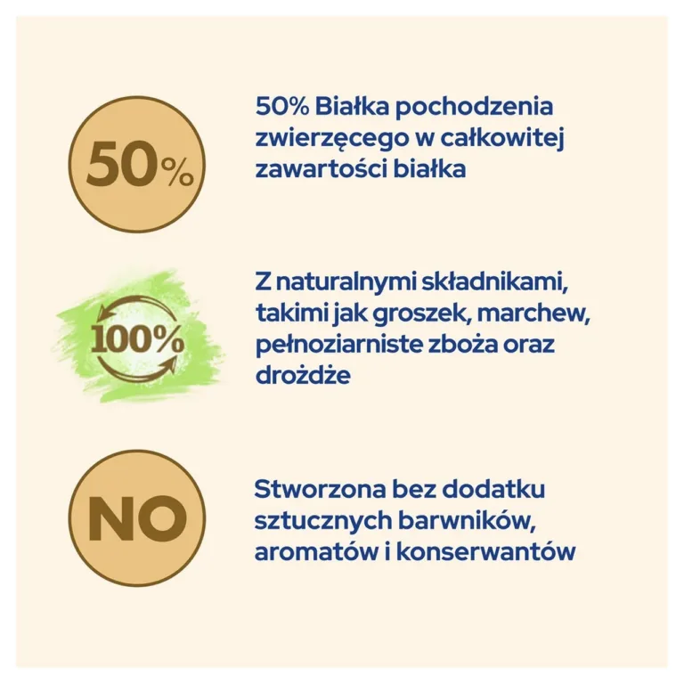 Purina Cat Chow kassitoidu looduslike koostisosade eelised