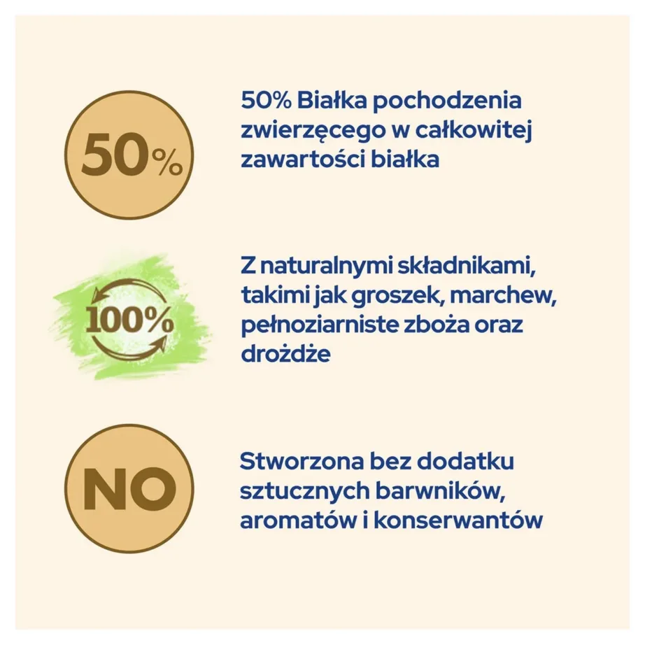 Purina Cat Chow Adult Turkey 1,5 kg kuivtoit täiskasvanud kassile karvapallide ja hambakivi ennetuseks – 8