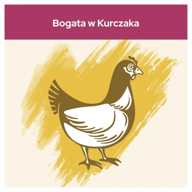 kanaga kuivtoit kassidele kana graafikuga