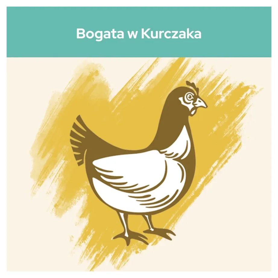 Purina Cat Chow Hairball Control 1,5 kg kanaga täiskasvanud kasside kuivtoit karvapallide vähendamiseks – 6