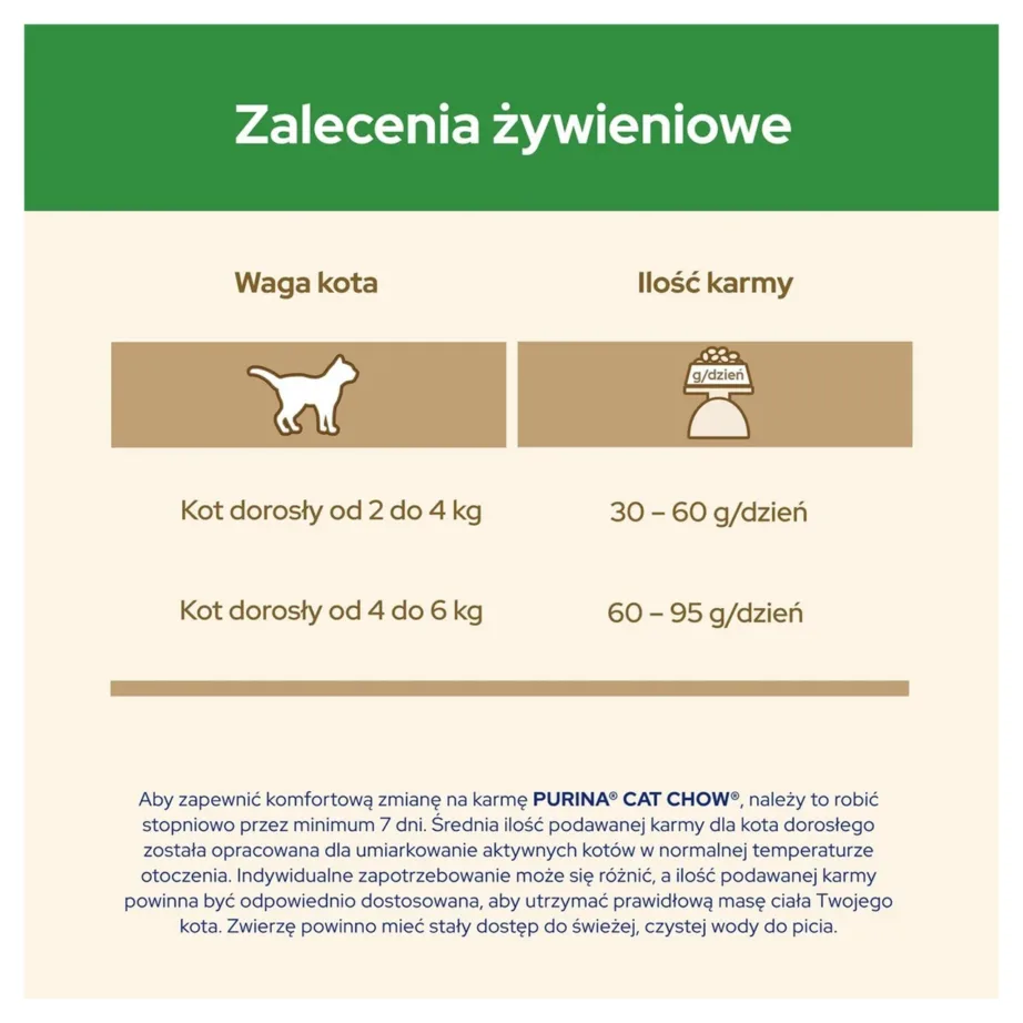 Purina Cat Chow Sterilised 1,5 kg kanamaitseline kuivtoit täiskasvanud steriliseeritud kassile – 2