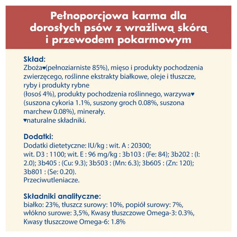 Purina Dog Chow Sensitive koostis täiskasvanud koertele