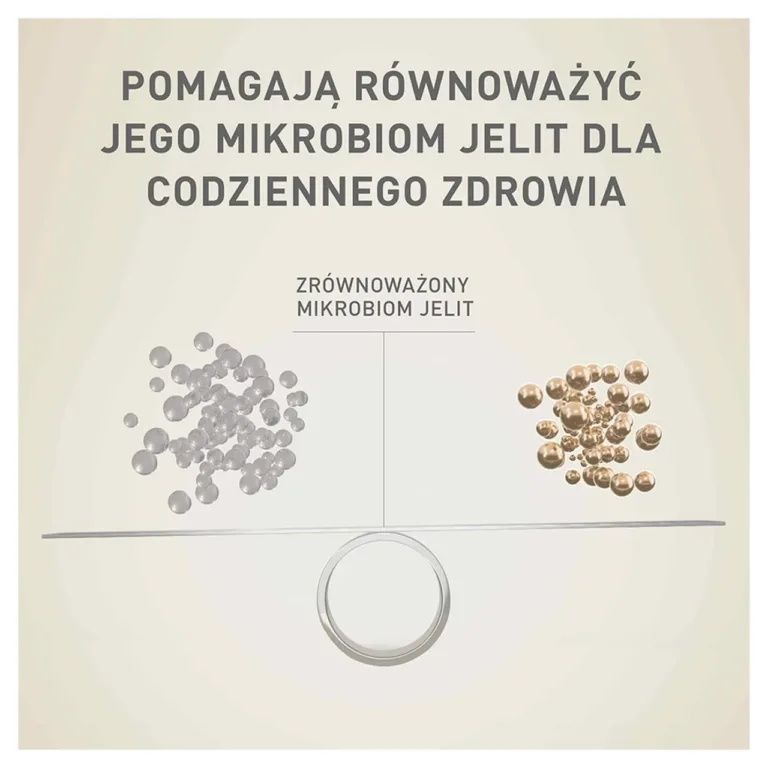 PURINA One tasakaalustatud mikrobioom graafika