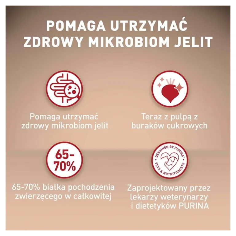 PURINA One mikroobide ja toitainete info graafika