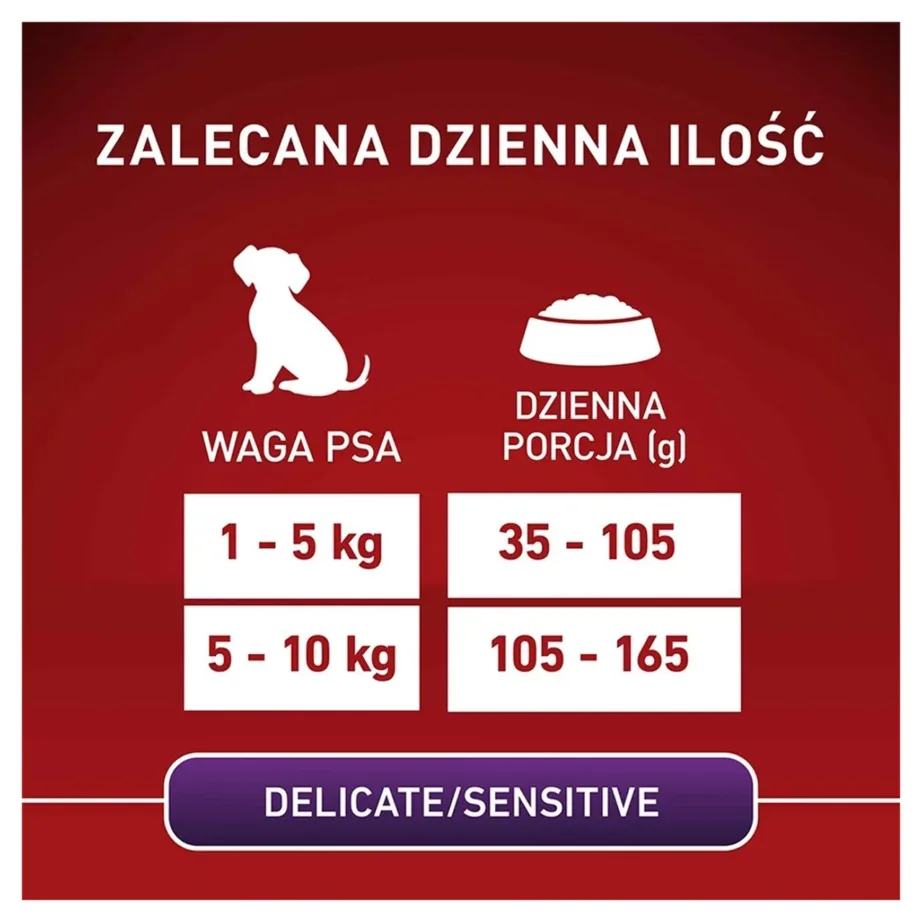 Purina ONE Mini/Small Sensitive lõhega kuivtoit väikestele vanematele koertele 800 g – 2