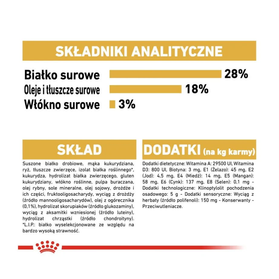 Royal Canin Breed Health Nutrition 500g kuivtoit Yorkshire terjerile, täiskasvanud väikest tõugu koertele, kanamaitseline, karva ja naha tervise toetamiseks – 8