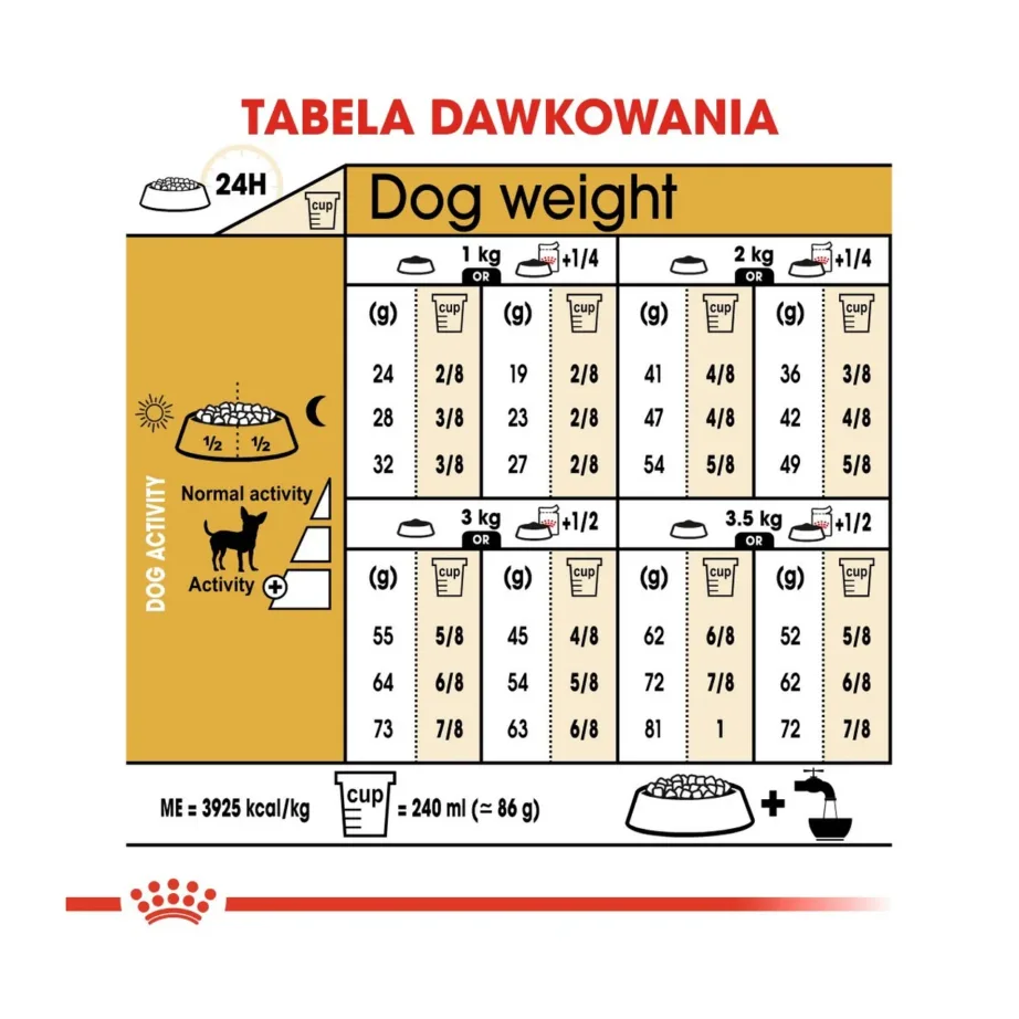 Royal Canin Chihuahua Adult 1,5 kg gluteenivaba kuivtoit kana maitsega väikest tõugu koertele hambahoolduseks – 7