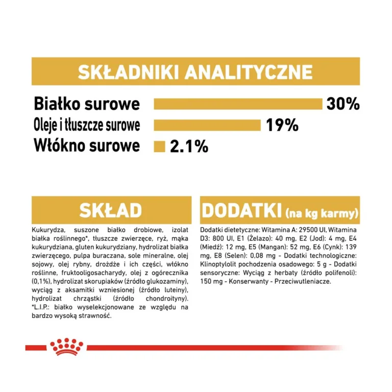 Royal Canin puudli kuivtoidu koostisosade tabel