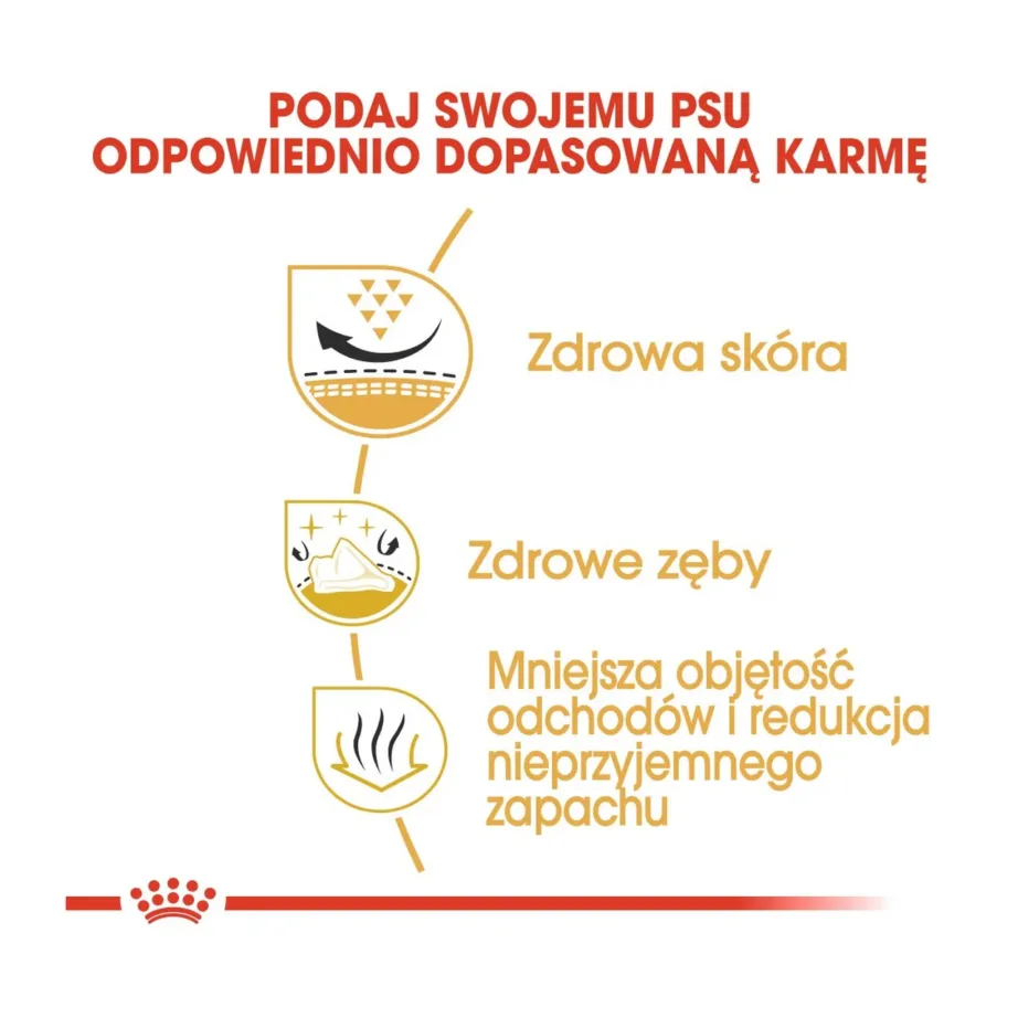 Royal Canin Breed Health Nutrition Shih Tzu Adult 7,5 kg kuivtoit täiskasvanud väikest kasvu Shih Tzu tõugu koertele, nahka ja karva hooldav, hambahooldusega – 8