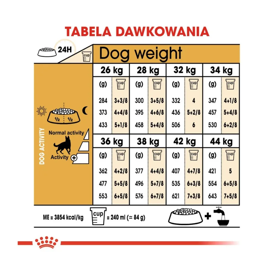 Royal Canin German Shepherd Adult 11kg kuivtoit suurtele saksa lambakoertele – 7