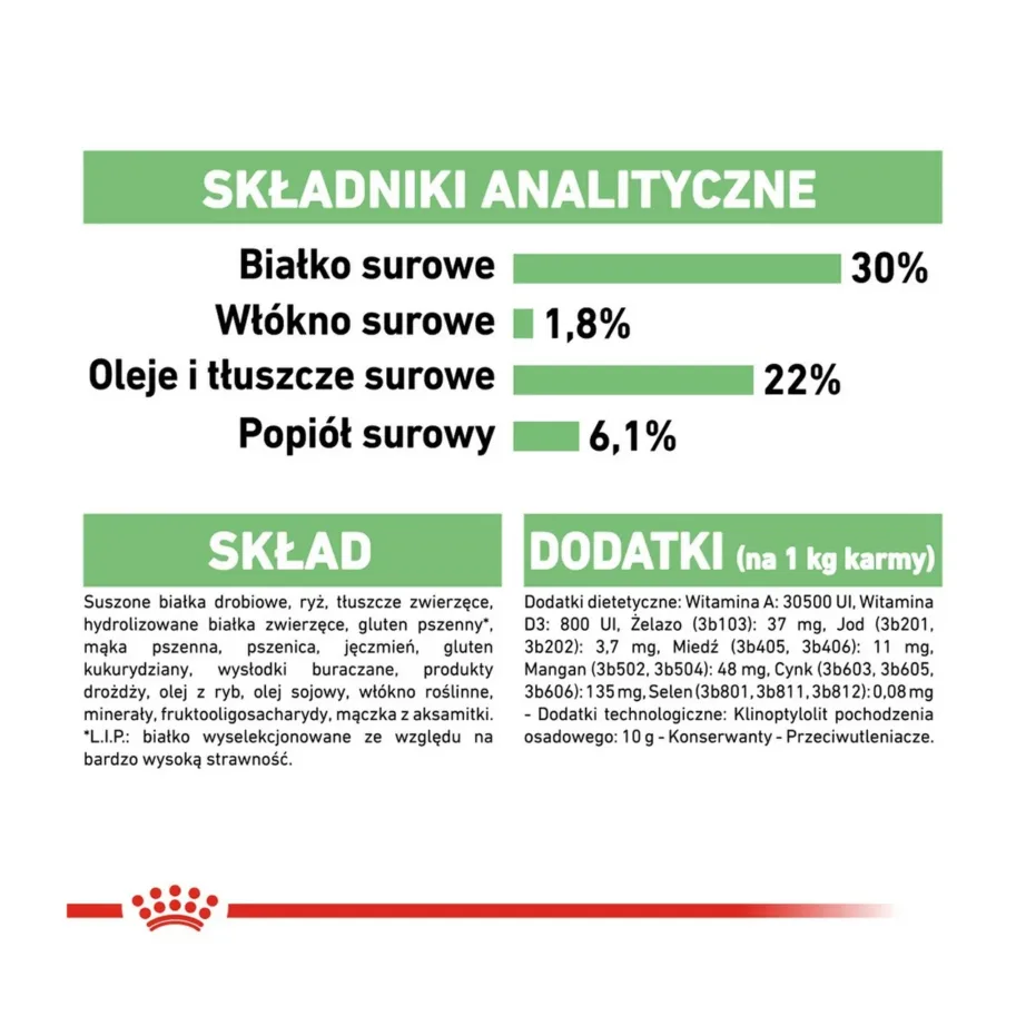Royal Canin Mini Digestive Care 1 kg kuivtoit väikest tõugu täiskasvanud koertele seedimise toetuseks – 6
