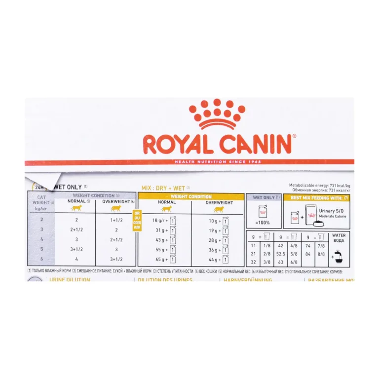urinary märgtoit kassidele Royal Canin koostisosad ja analüüs