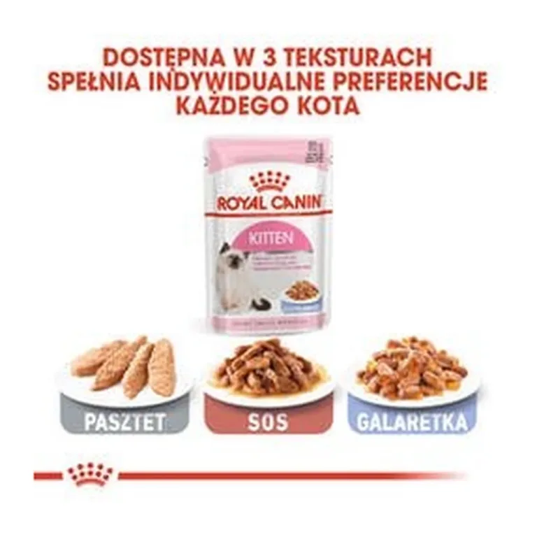 Royal Canin Kitten märgtoidu erinevad tekstuurid