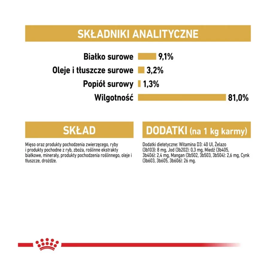 Royal Canin British Shorthair 12x85g linnulihaga täiskasvanud kasside märgtoit – 11