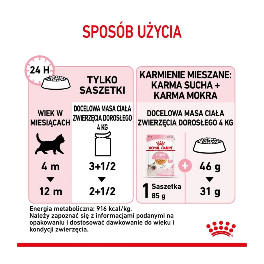 Royal Canin Feline Health Nutrition Kitten 12x85g linnulihaga märgtoit kassipoegadele – 9