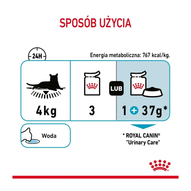 Royal Canin Urinary Care kassitoidu toitmisjuhis