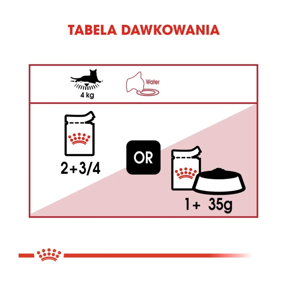 Royal Canin Feline Health Nutrition Instinctive 12x85g linnulihaga täissööt täiskasvanud kassidele, märgtoit kotikestes – 8