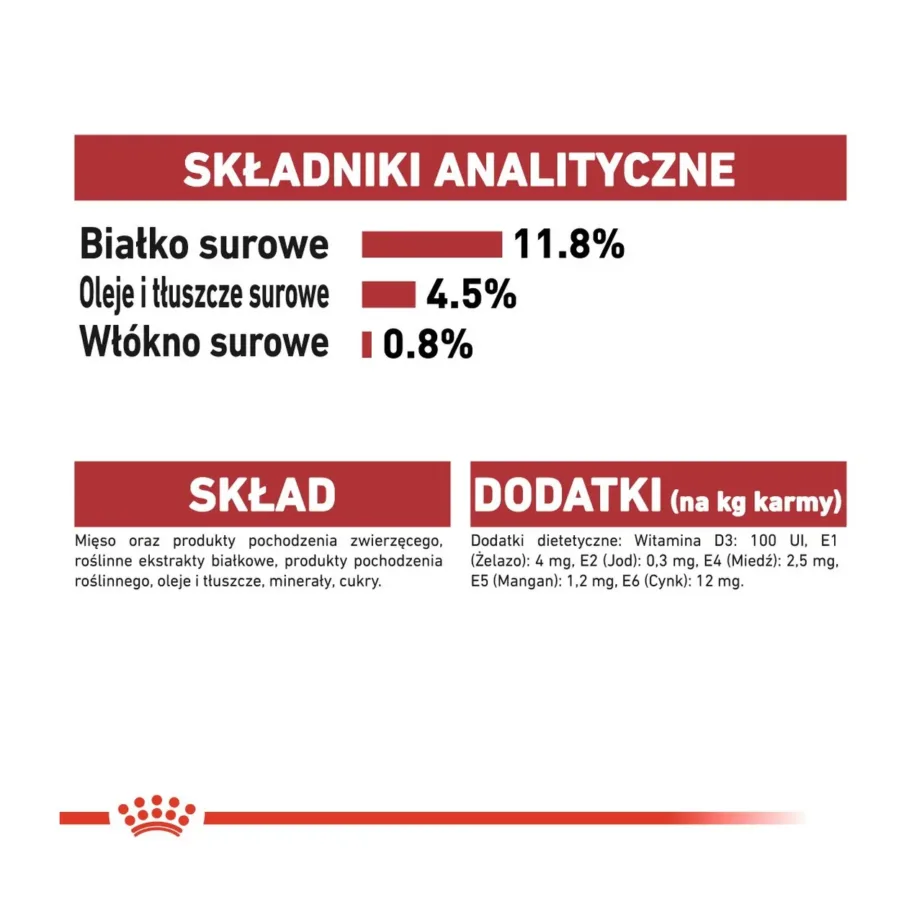 Royal Canin Feline Health Nutrition Instinctive in Jelly 12x85g täiskasvanud kasside märgtoit linnulihaga, kuseelundkonna tervise toetamiseks – 3