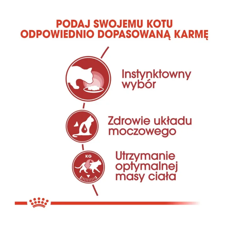 Royal Canin Instinctive kassitoidu eelised ja märgid