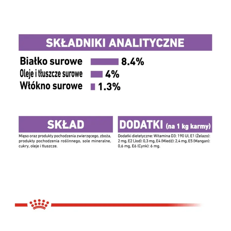 Royal Canin Sterilised Loaf märgtoidu analüütiline koostis