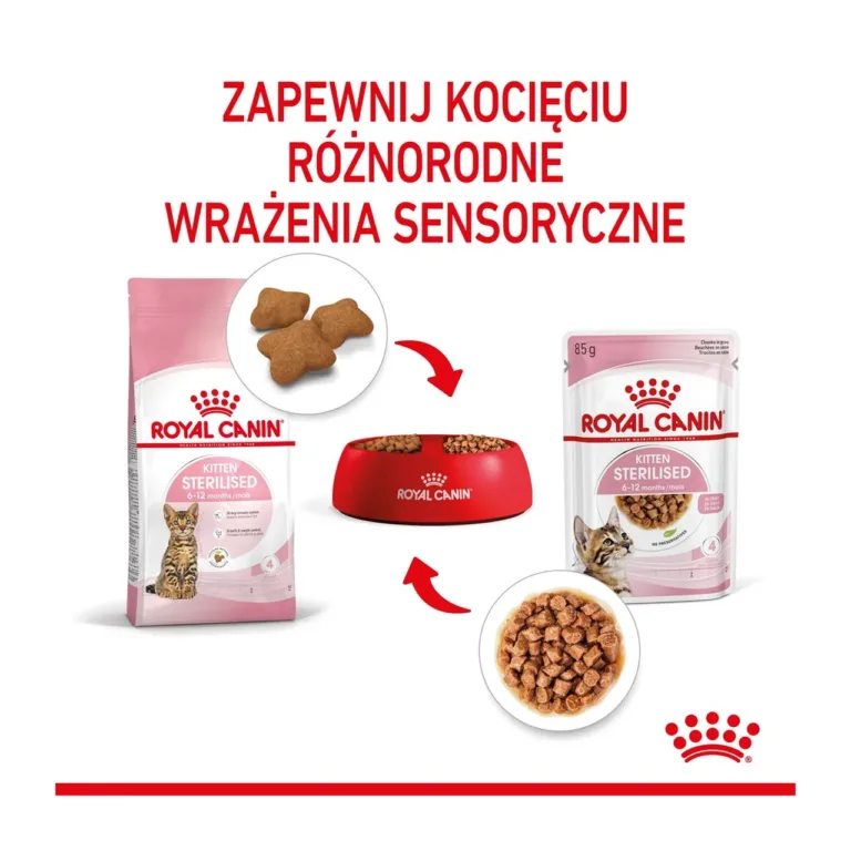 Royal Canin Sterilised Kitten kanatoit, pakend ja toidutükid kastmes