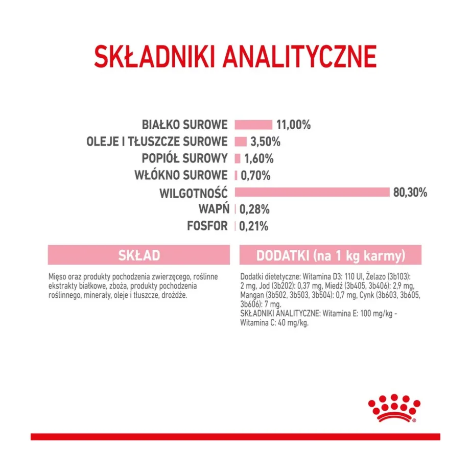 Royal Canin Feline Health Nutrition Sterilised Kitten 12x85g kanaliha märgtoit steriliseeritud kassipoegadele – 8