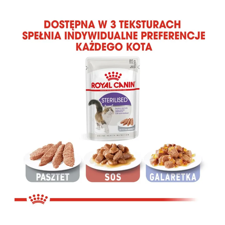 Royal Canin Feline Health Nutrition Sterilised 12x85g linnulihaga märgtoit steriliseeritud täiskasvanud kassidele – 5