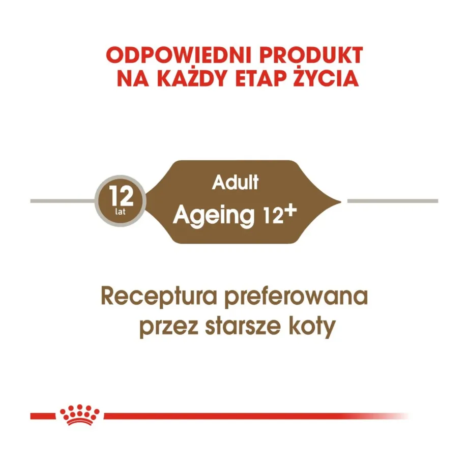 Royal Canin Veterinary Ageing 12+ linnulihaga 12x85g täissööt eakatele kassidele želees – 3