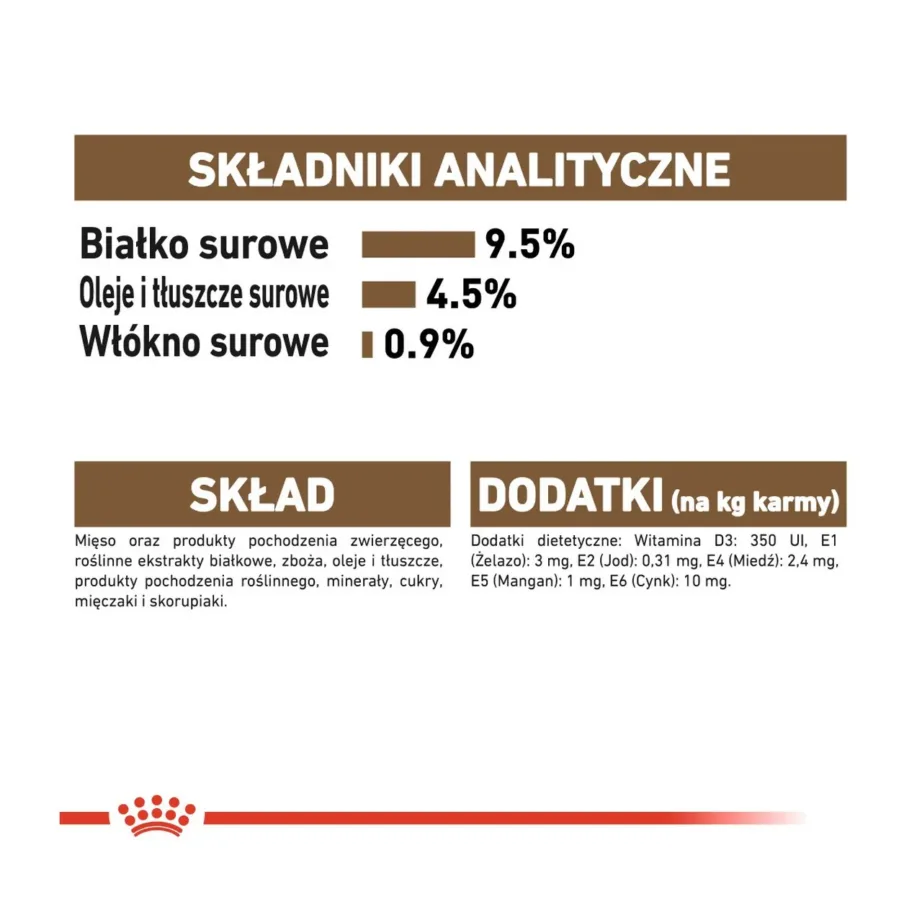 Royal Canin Veterinary Ageing 12+ linnulihaga 12x85g täissööt eakatele kassidele želees – 4