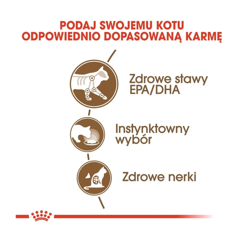 Royal Canin Veterinary Ageing 12+ linnulihaga 12x85g täissööt eakatele kassidele želees – 8