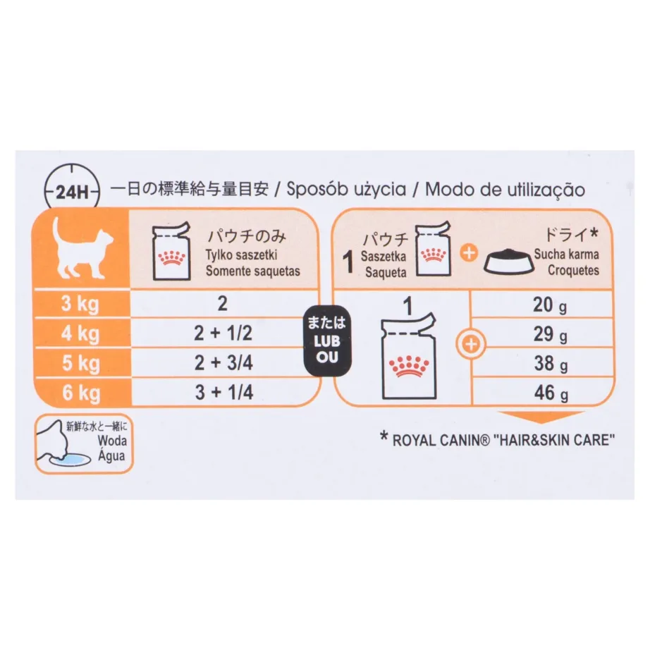 Royal Canin Intense Beauty 12x85g kala- ja lihalõigud kastmes täiskasvanud kassile naha ja karva toetuseks – 2