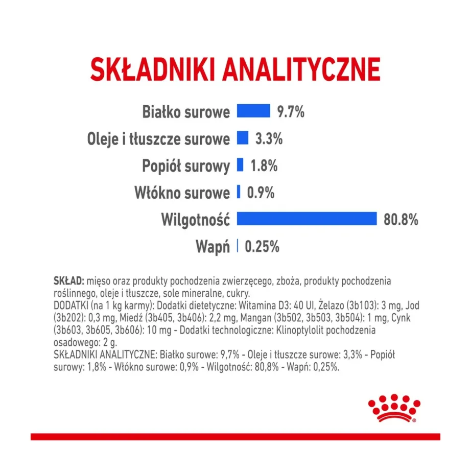 Royal Canin Feline Health Nutrition Indoor Sterilised 12x85g kastmes täiskasvanud steriliseeritud kassitoit – 9