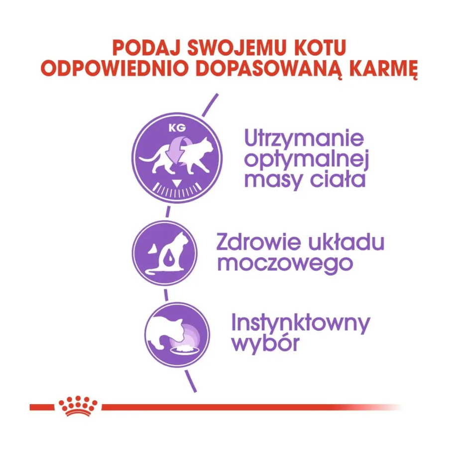 Royal Canin Feline Health Nutrition Sterilised 12x85g linnuliha märgtoit steriliseeritud täiskasvanud kassidele - 5