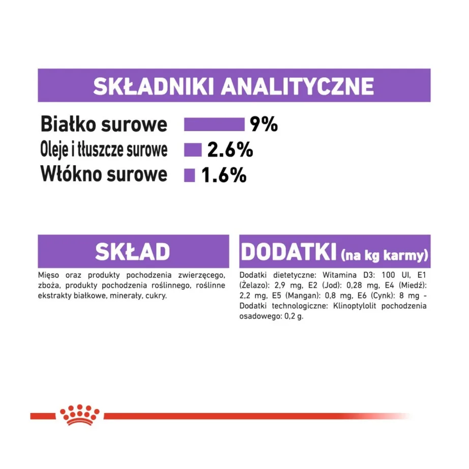 Royal Canin Feline Health Nutrition Sterilised 12x85g linnuliha märgtoit steriliseeritud täiskasvanud kassidele - 11