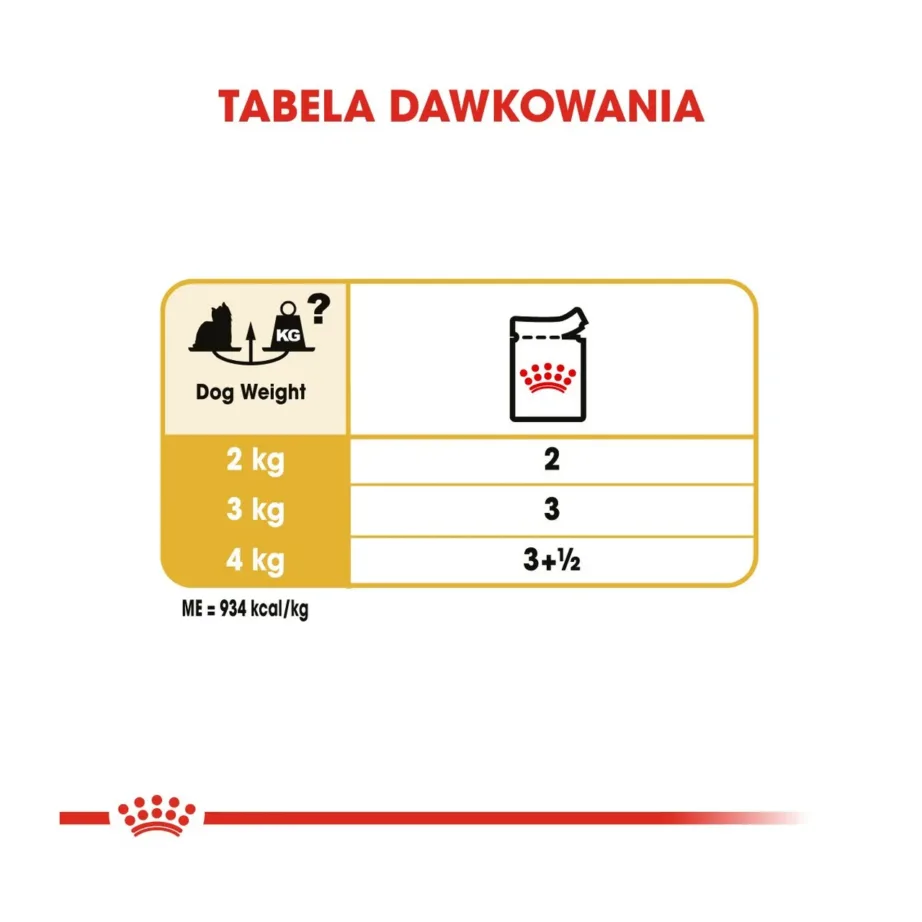 Royal Canin Yorkshire Terrier Adult 85 g märgtoit täiskasvanud väikest tõugu koertele nahka ja karvkatet toetavate vitamiinidega – 6
