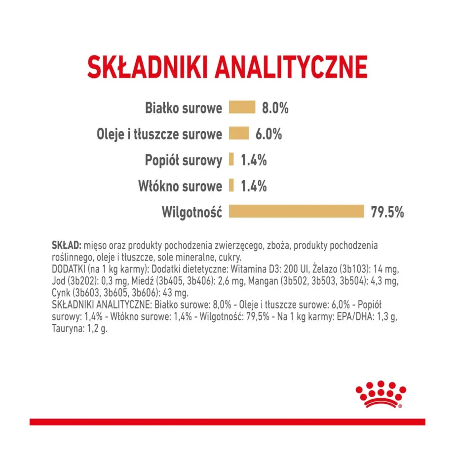 Royal Canin Shih Tzu Adult 12x85g linnuliha märgtoit väikest tõugu koertele – 8