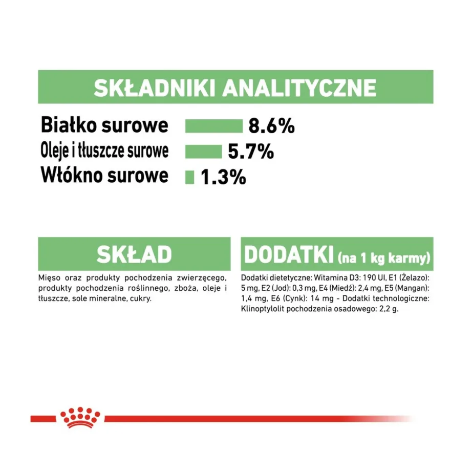 Royal Canin Care Nutrition Digestive Care 12x85g märgtoit tundliku seedimisega täiskasvanud koertele – 5