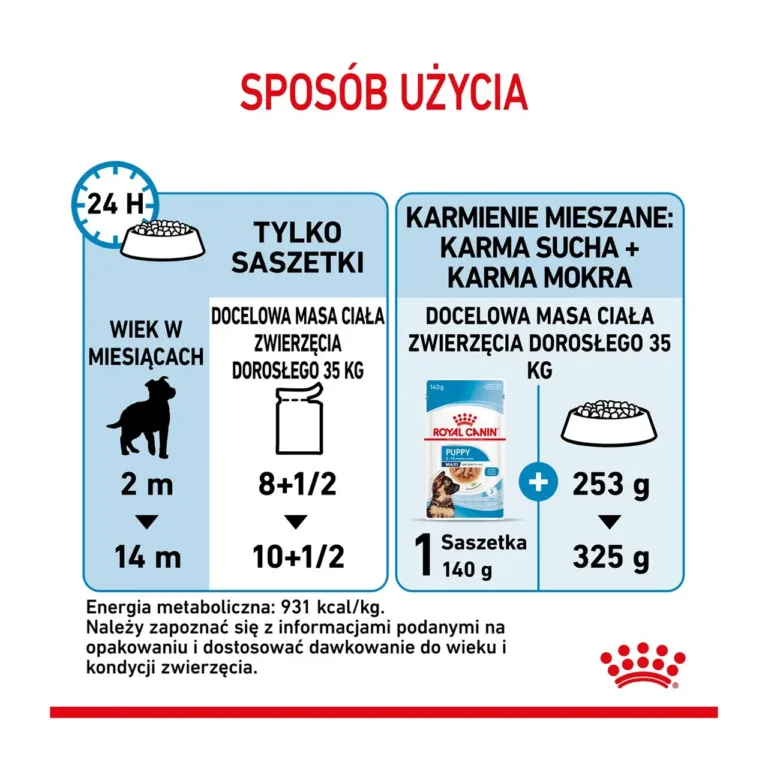 Royal Canin Maxi Puppy märgtoidu kasutusjuhend