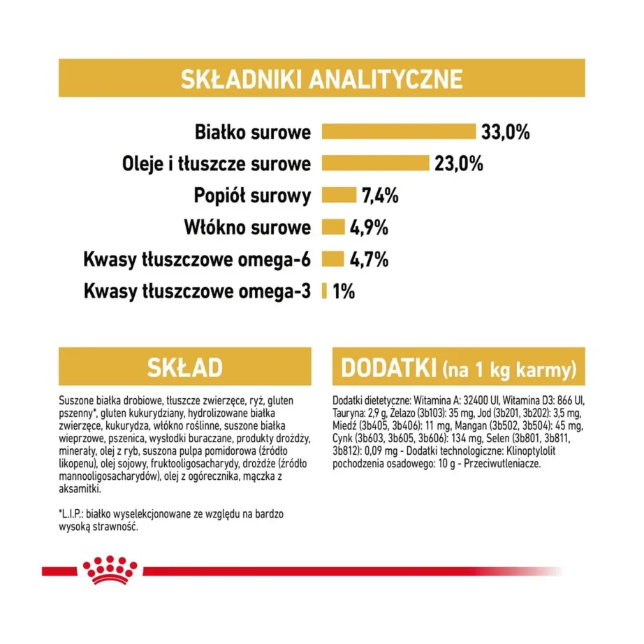 Royal Canin Sphynx Adult 2 kg kuivtoit täiskasvanud sfinksikassile, kanaliha ja sealiha, Feline Breed Nutrition – 10