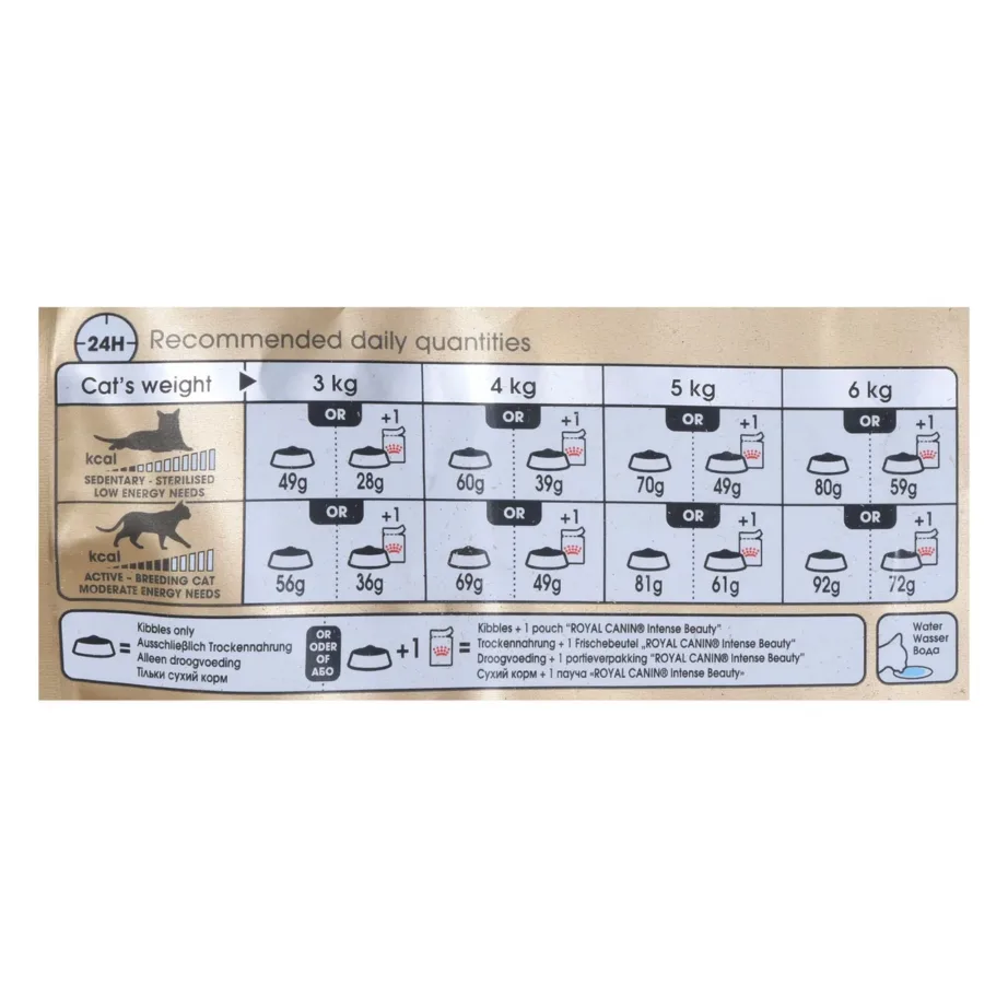 Royal Canin Sphynx Adult 2 kg kuivtoit täiskasvanud sfinksikassile, kanaliha ja sealiha, Feline Breed Nutrition – 14