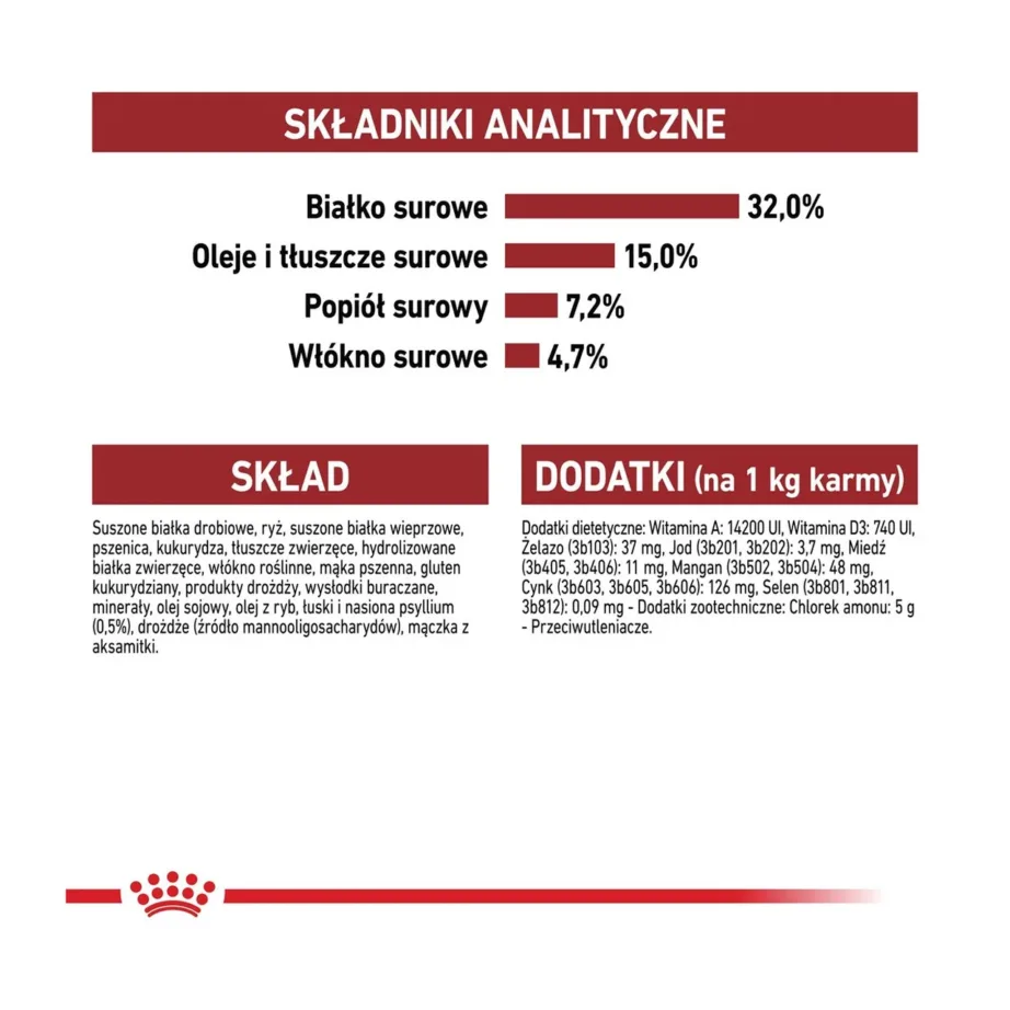 Royal Canin Feline Health Nutrition Fit 32 400 g kanamaitseline kuivtoit täiskasvanud kassidele – 10