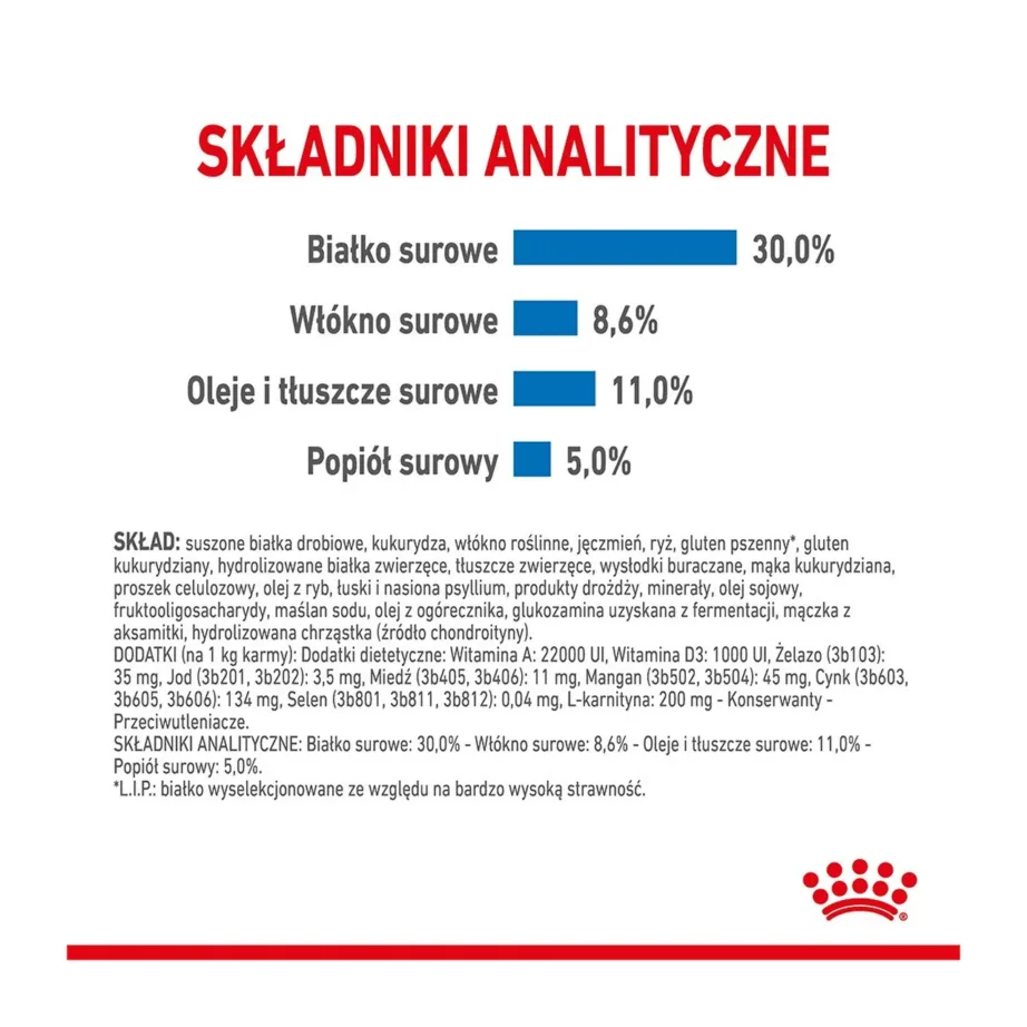 Royal Canin Mini Light Weight Care 3 kg kuivtoit väikestele koertele kaalu säilitamiseks, steriliseeritud ja ülekaalulistele tõugudele – 8
