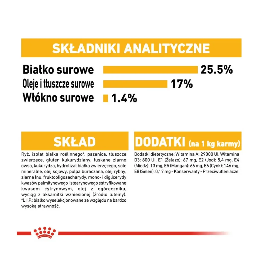 Royal Canin Mini Dermacomfort 3 kg kuivtoit väikestele täiskasvanud koertele tundlikule nahale – 5