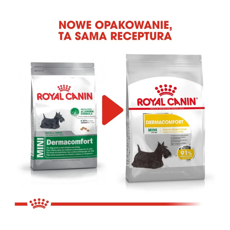 Royal Canin Mini Dermacomfort 3 kg kuivtoit väikestele täiskasvanud koertele tundlikule nahale – 8